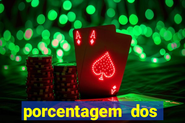 porcentagem dos slots pagantes